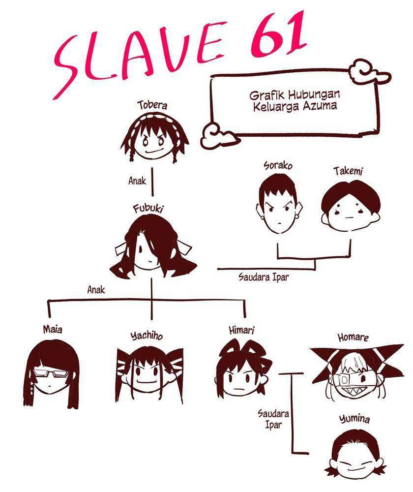 Mato Seihei no Slave Chapter 61 Gambar 23