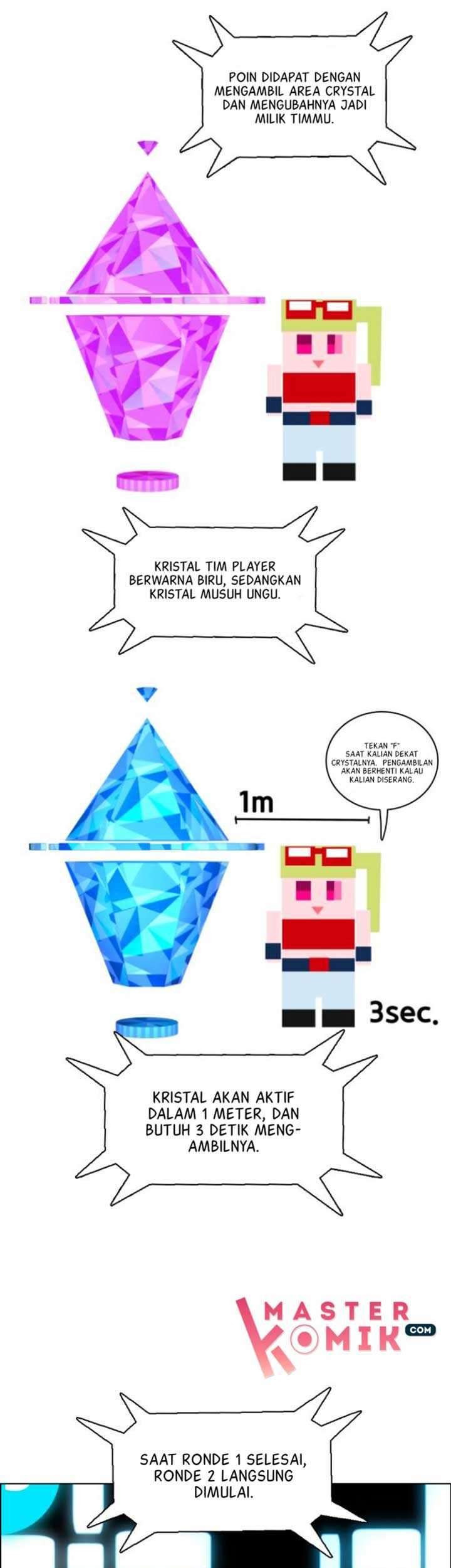 No Scope Chapter 13 Gambar 33