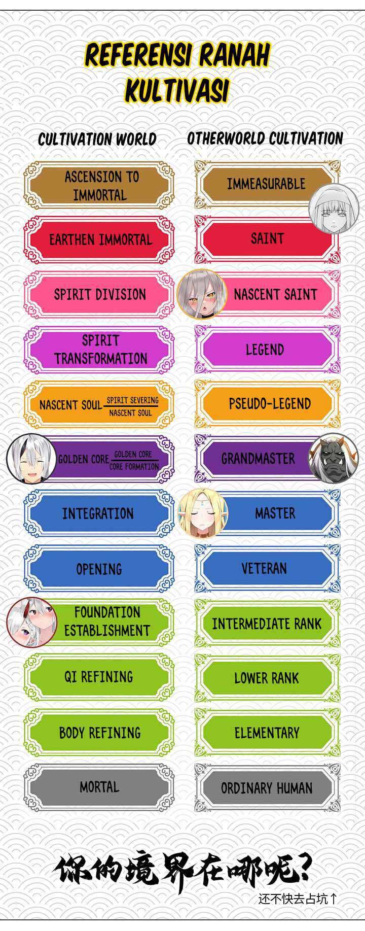 My Harem Grew So Large, I Was Forced to Ascend Chapter 32 Gambar 54