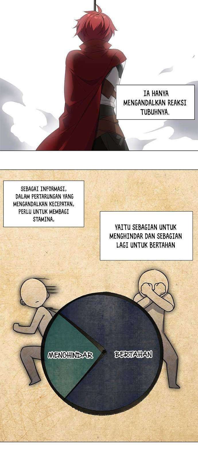 My Harem Grew So Large, I Was Forced to Ascend Chapter 33 Gambar 11