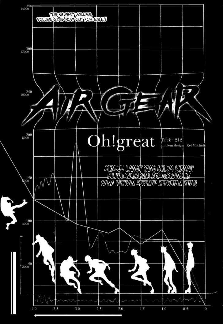 Komik Air Gear Chapter 212 gambar nomor 1