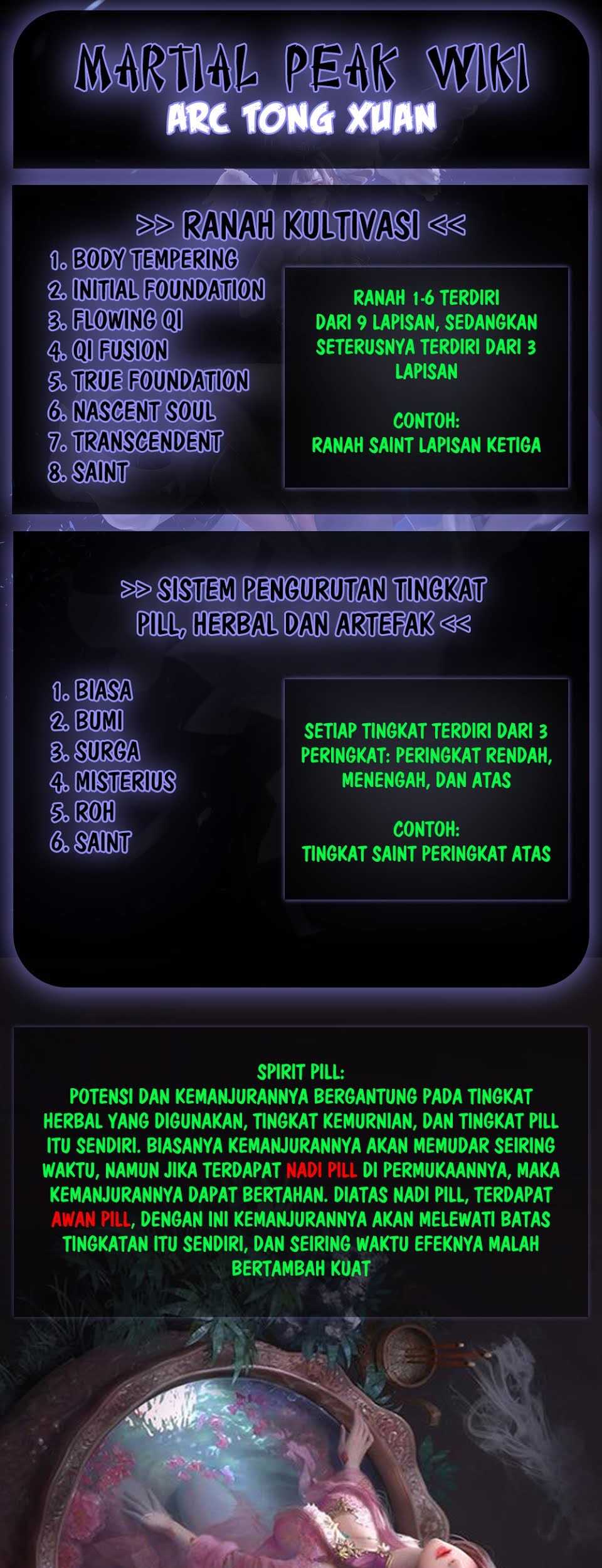 Martial Peak Part 1 Chapter 632 Gambar 15