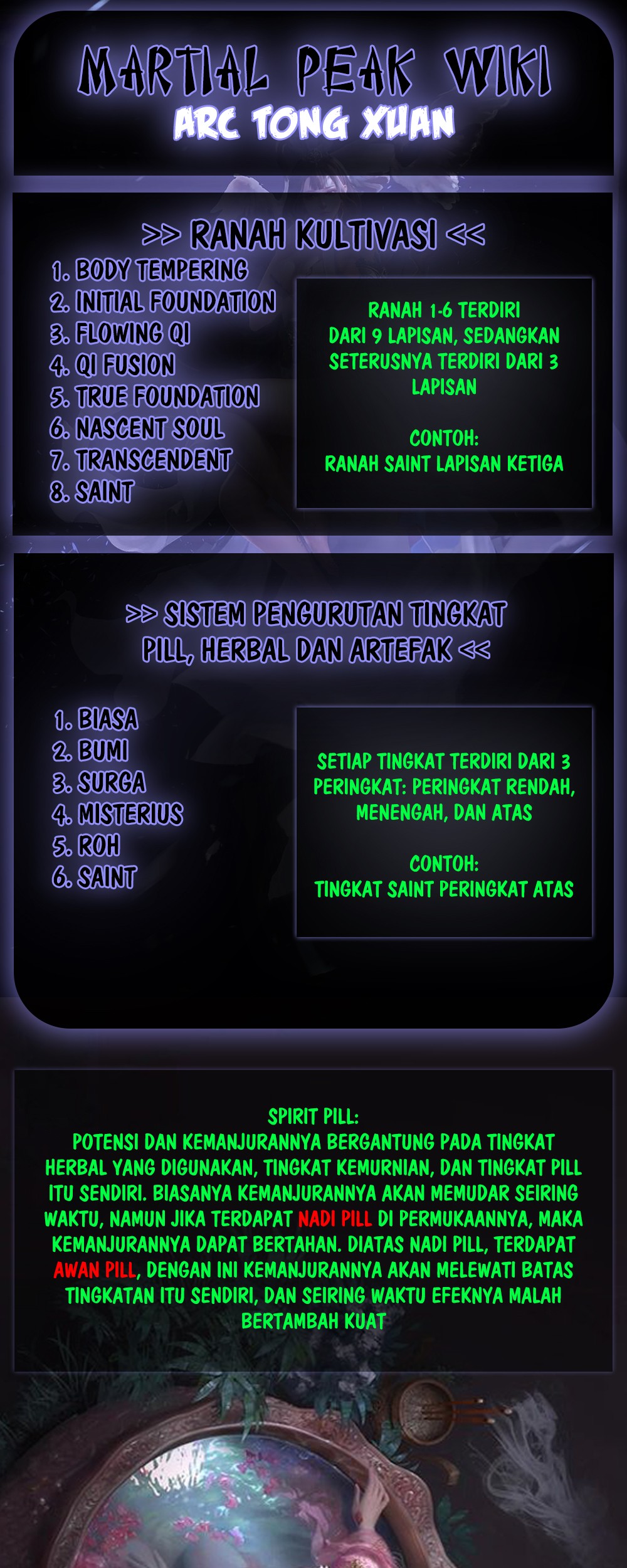 Martial Peak Part 1 Chapter 658 Gambar 14