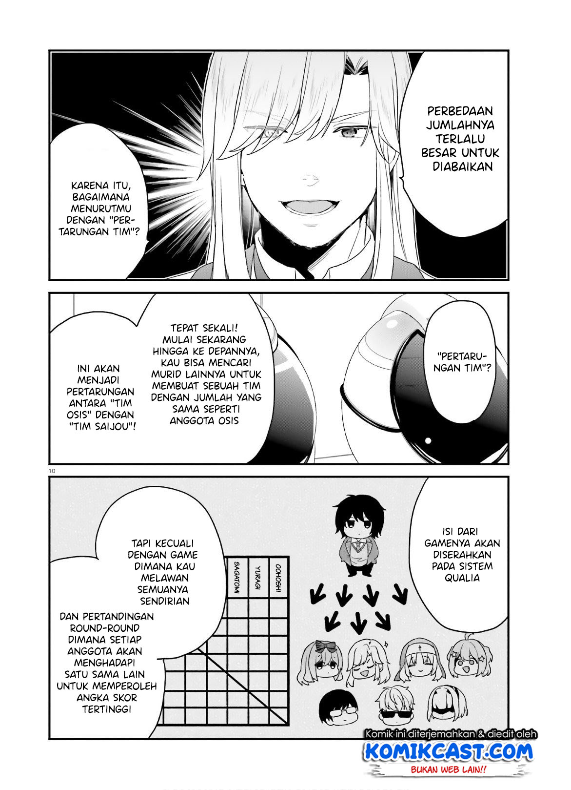 Jishou F-Rank no Oniisama ga Game de Hyouka sareru Gakuen no Chouten ni Kunrin suru Sou desu yo? Chapter 27 Gambar 10