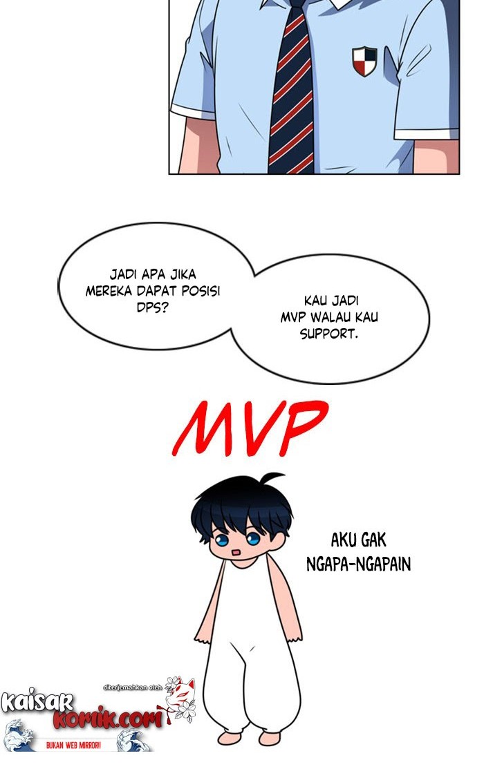 No Scope Chapter 05 Gambar 22