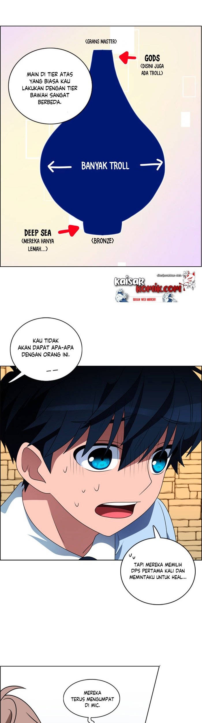 No Scope Chapter 05 Gambar 20