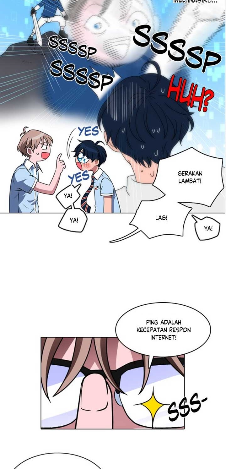 No Scope Chapter 02 Gambar 20