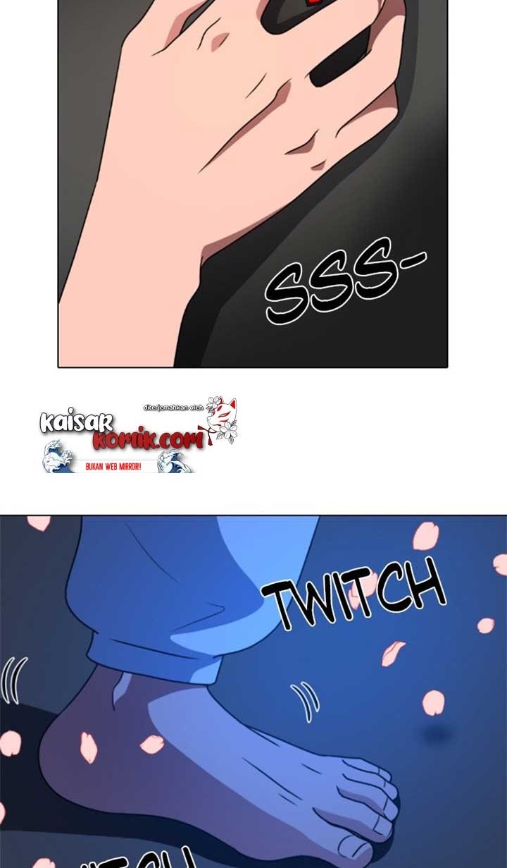 No Scope Chapter 02 Gambar 48