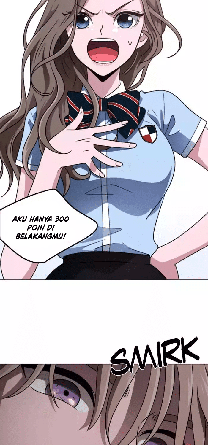 No Scope Chapter 01 Gambar 49