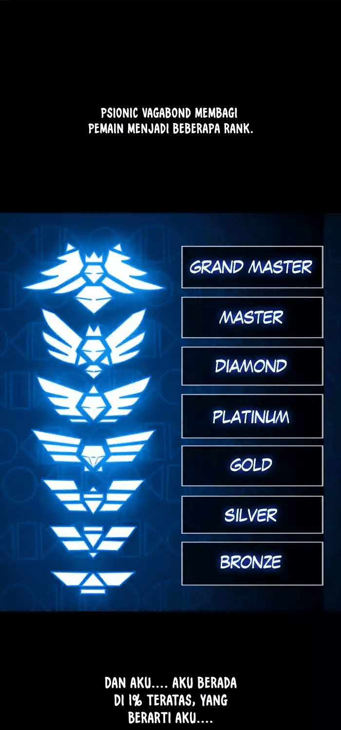 No Scope Chapter 01 Gambar 55