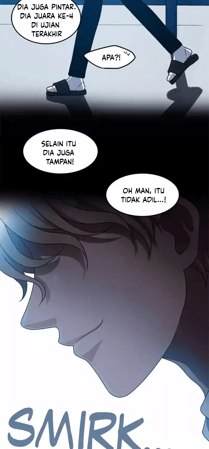 No Scope Chapter 01 Gambar 38