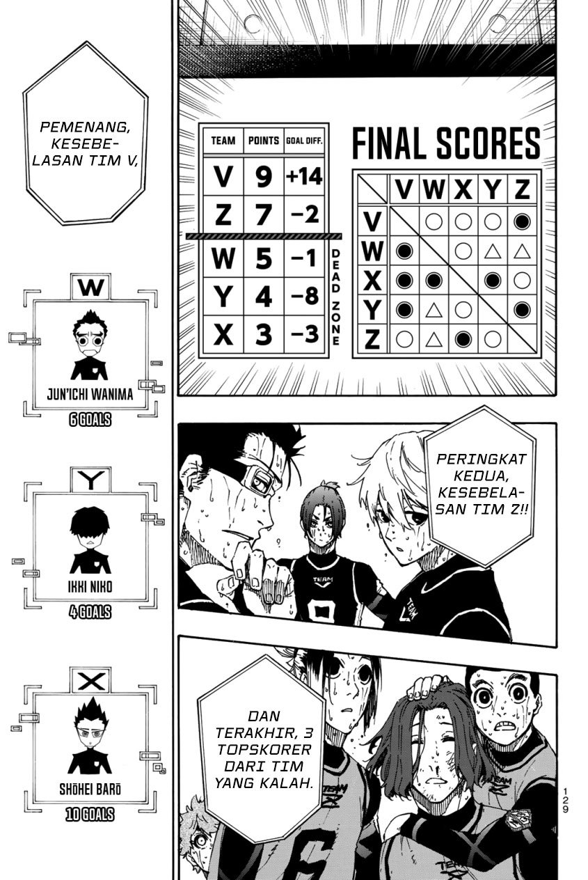 Blue Lock Chapter 38 Gambar 7