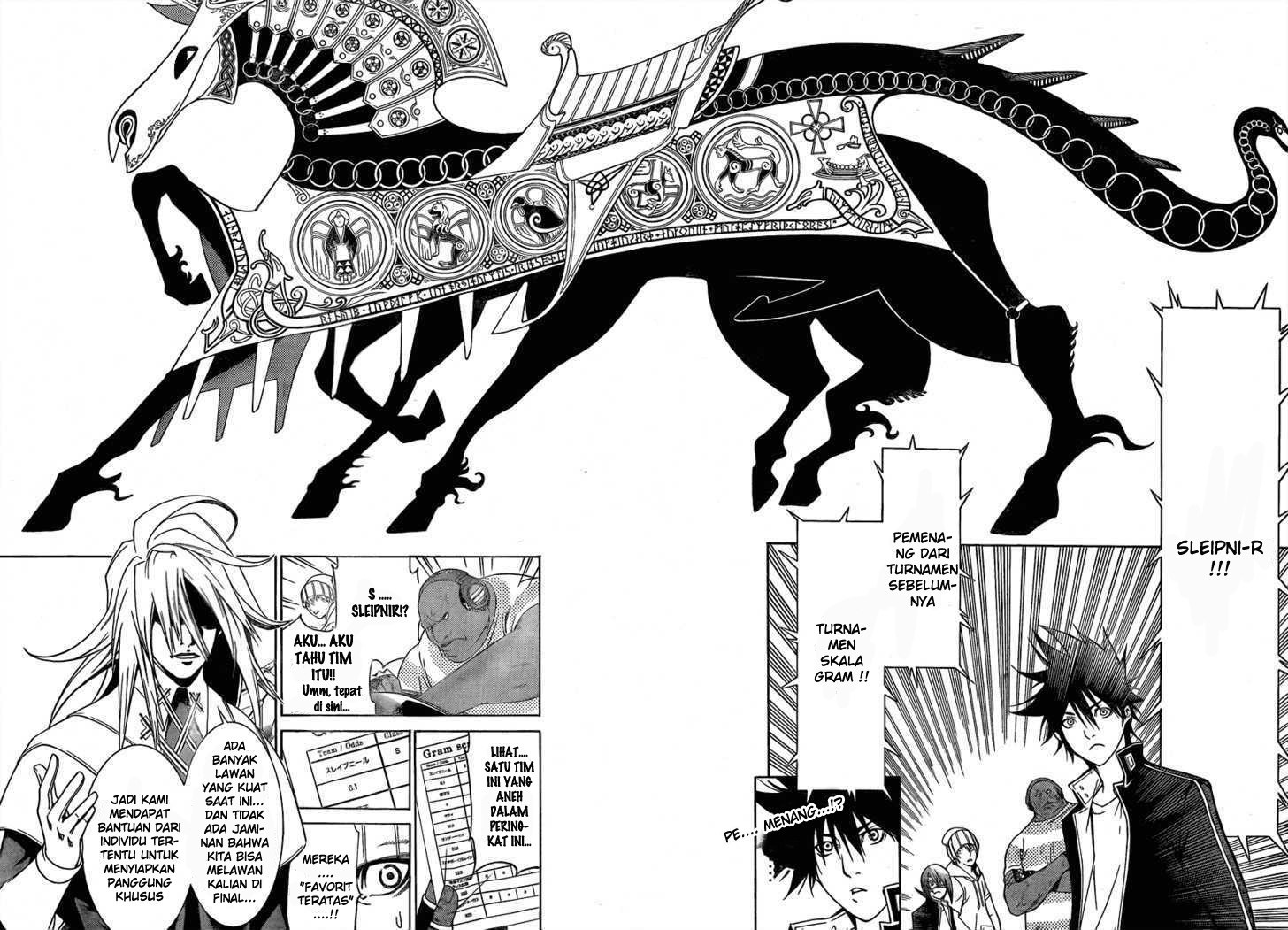 Air Gear Chapter 245 Gambar 19