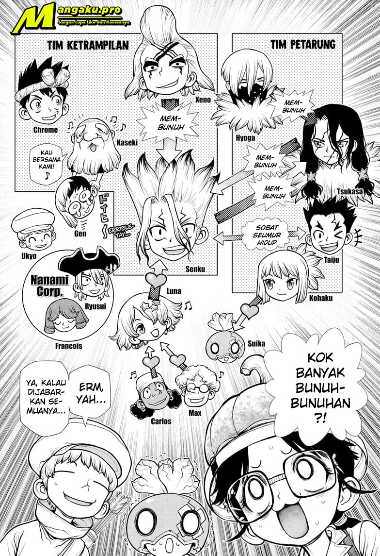 Dr. Stone Chapter 179 Gambar 9