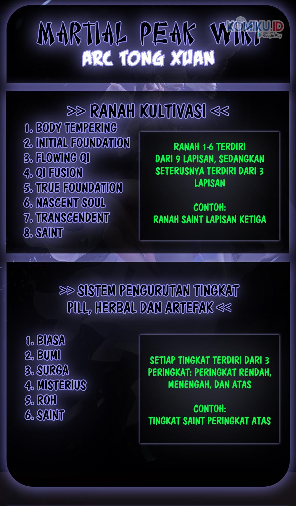 Martial Peak Part 1 Chapter 715 Gambar 15