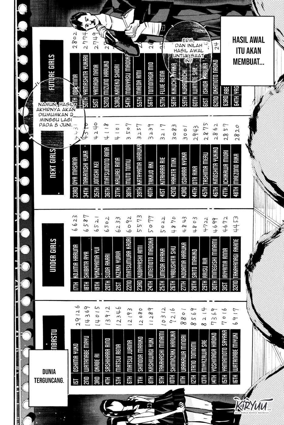 AKB49 Chapter 192 Gambar 12