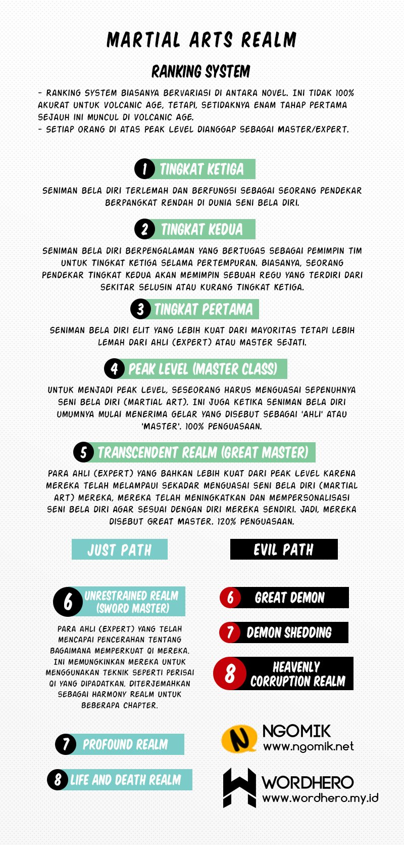 Volcanic Age Chapter 65 Gambar 41