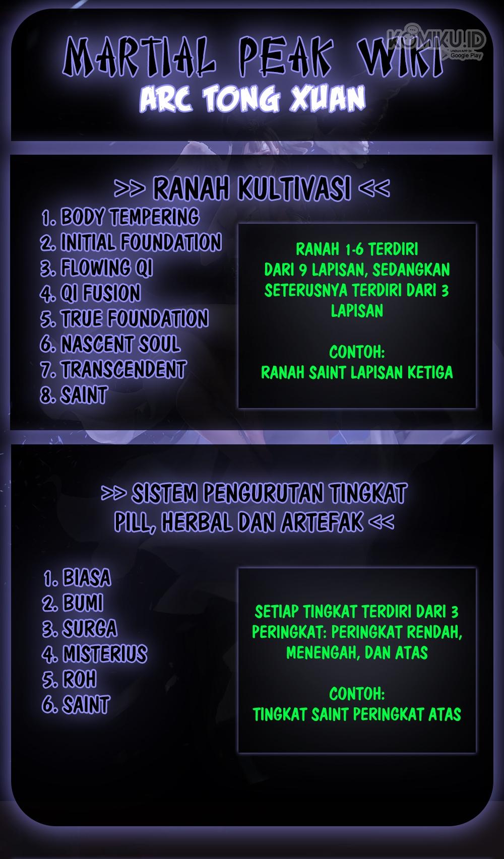 Martial Peak Part 1 Chapter 748 Gambar 15