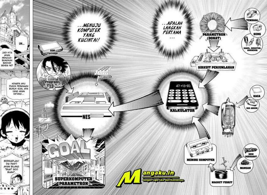 Dr. Stone Chapter 206 Gambar 12