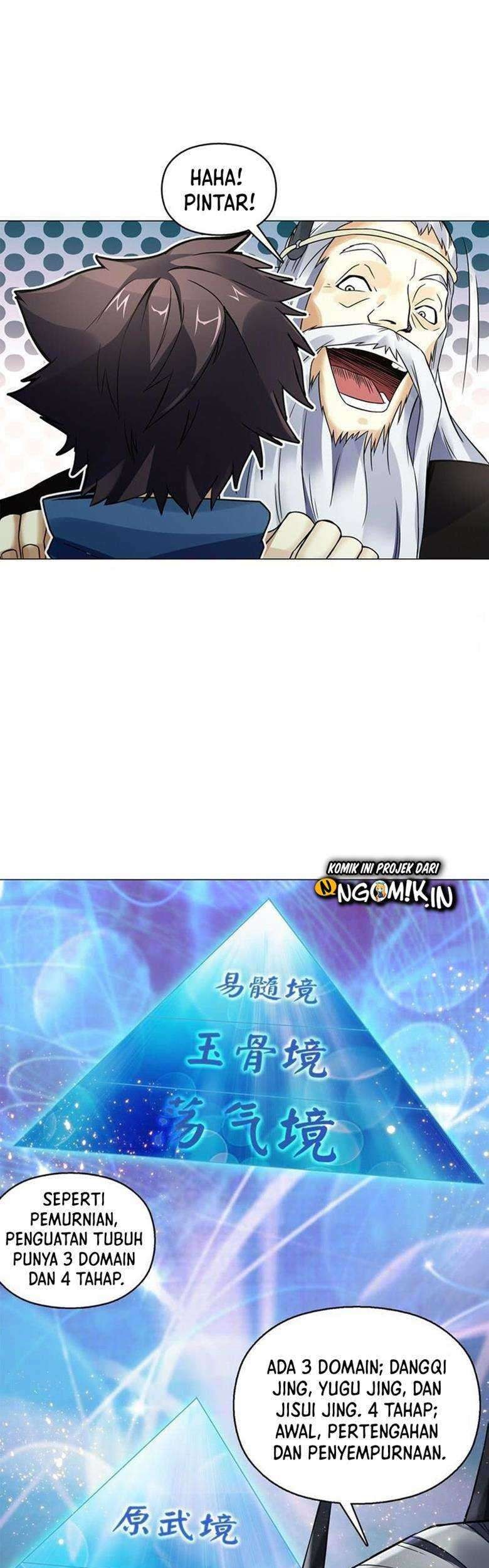 Heavenly God Mnemonic Chapter 54 Gambar 28