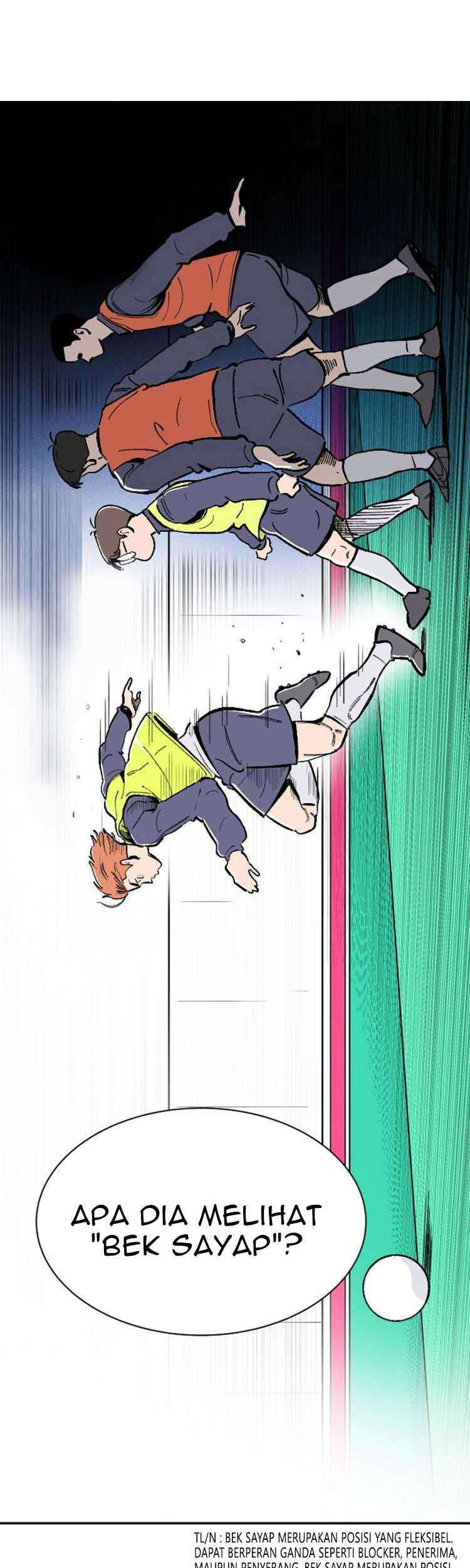 Build Up Chapter 03 Gambar 59