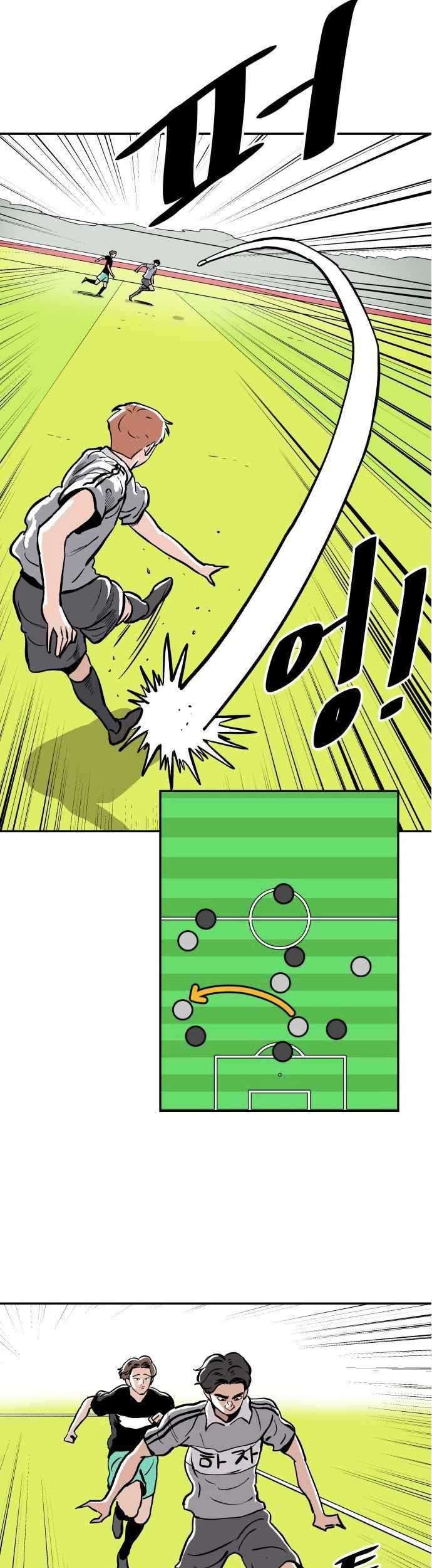 Build Up Chapter 15 Gambar 38