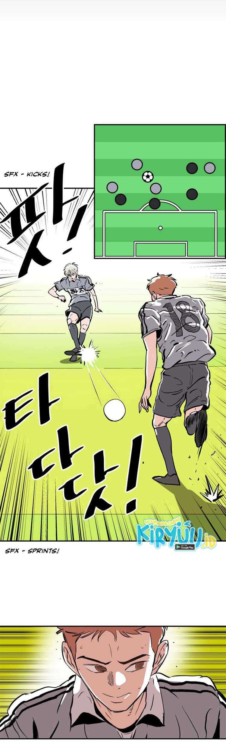 Build Up Chapter 14 Gambar 21