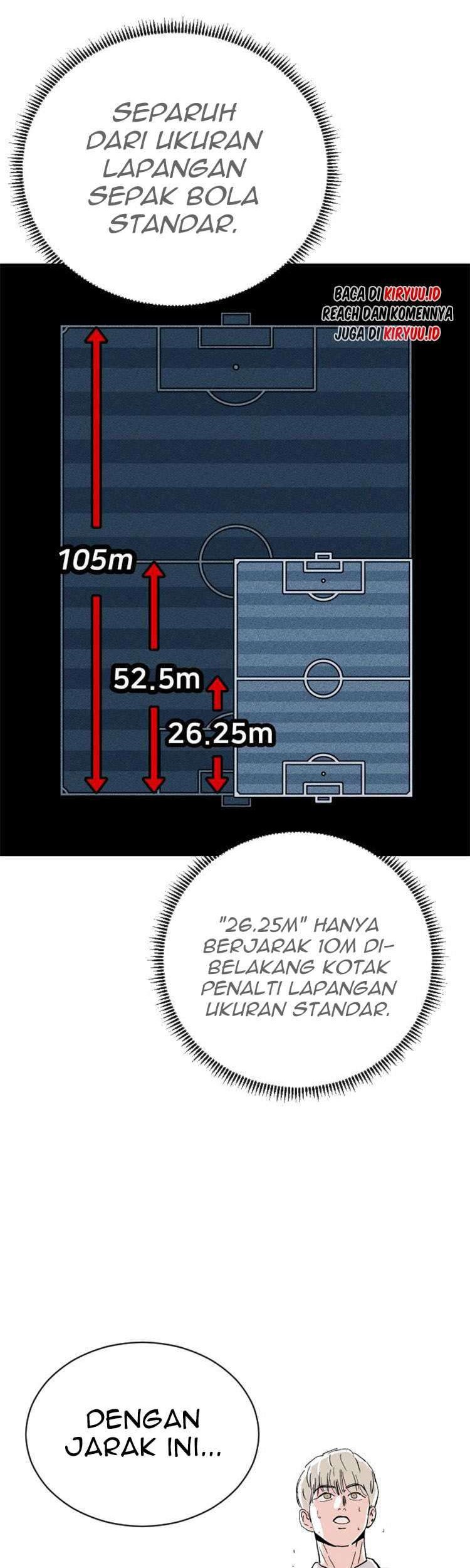 Build Up Chapter 14 Gambar 42