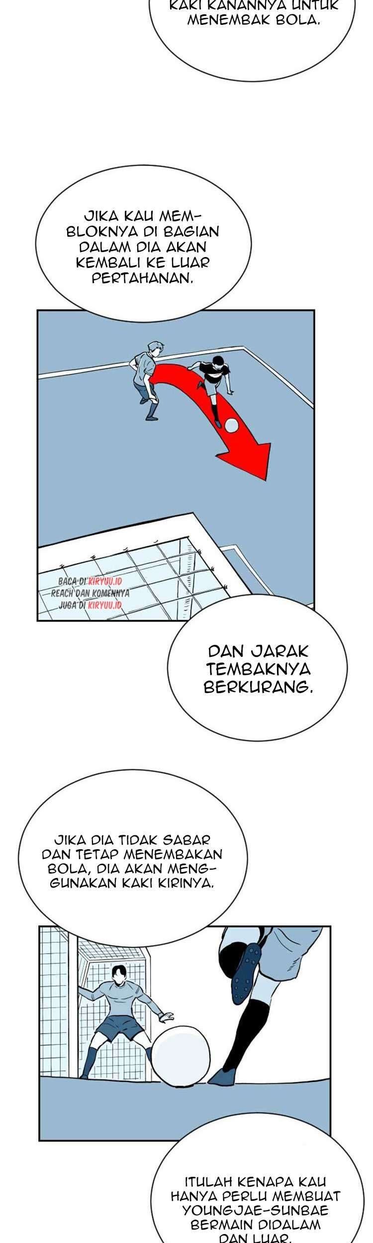 Build Up Chapter 14 Gambar 5