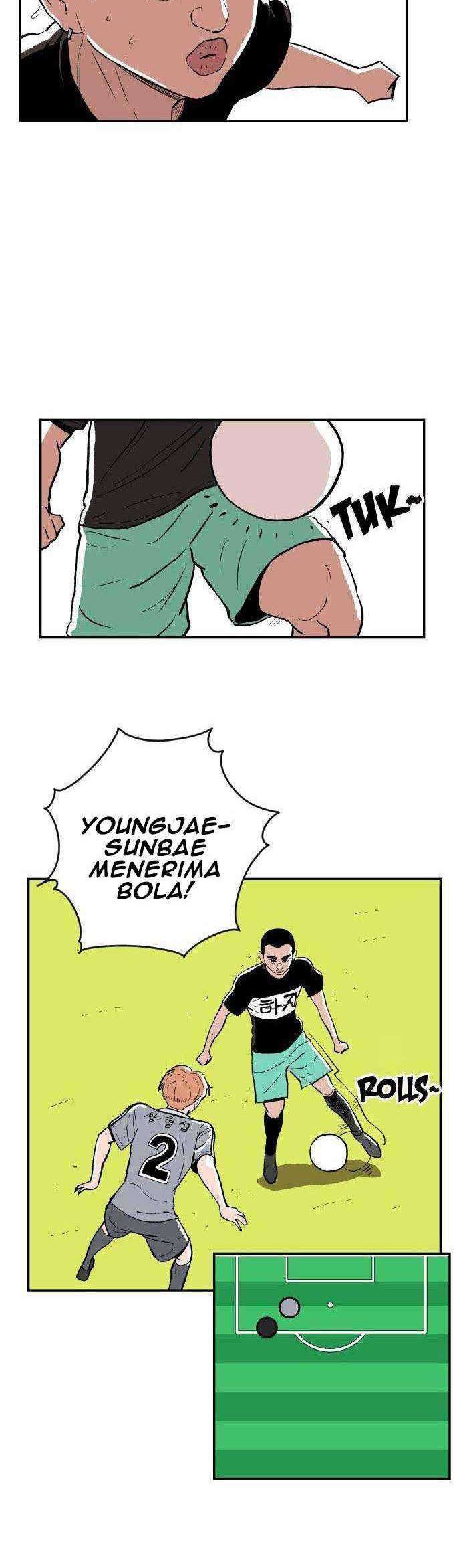 Build Up Chapter 13 Gambar 55