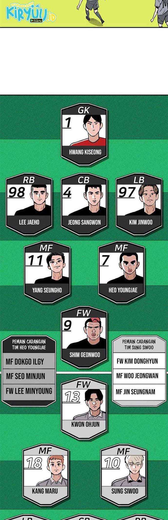 Build Up Chapter 13 Gambar 33