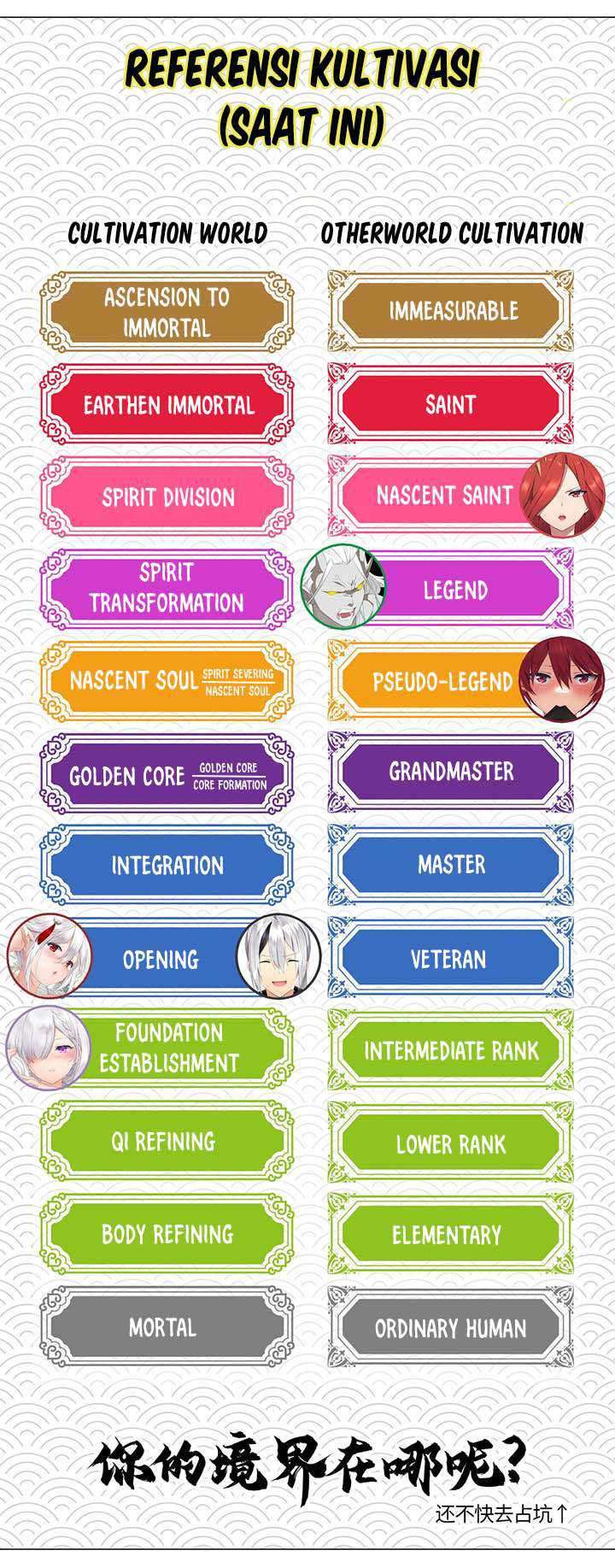 My Harem Grew So Large, I Was Forced to Ascend Chapter 36.2 Gambar 14