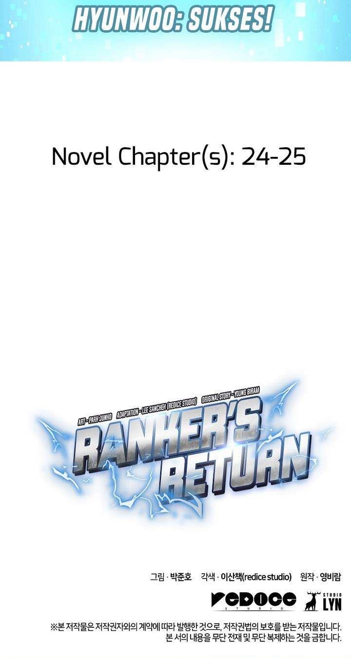 Ranker’s Return (Remake) Chapter 22 Gambar 65