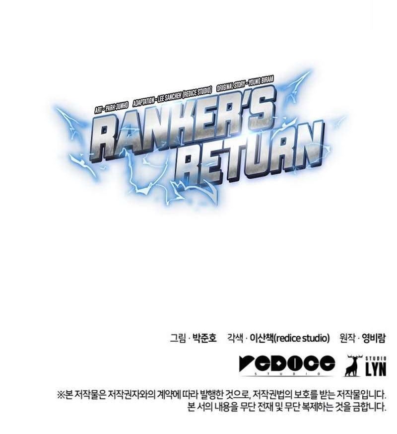 Ranker’s Return (Remake) Chapter 10 Gambar 82
