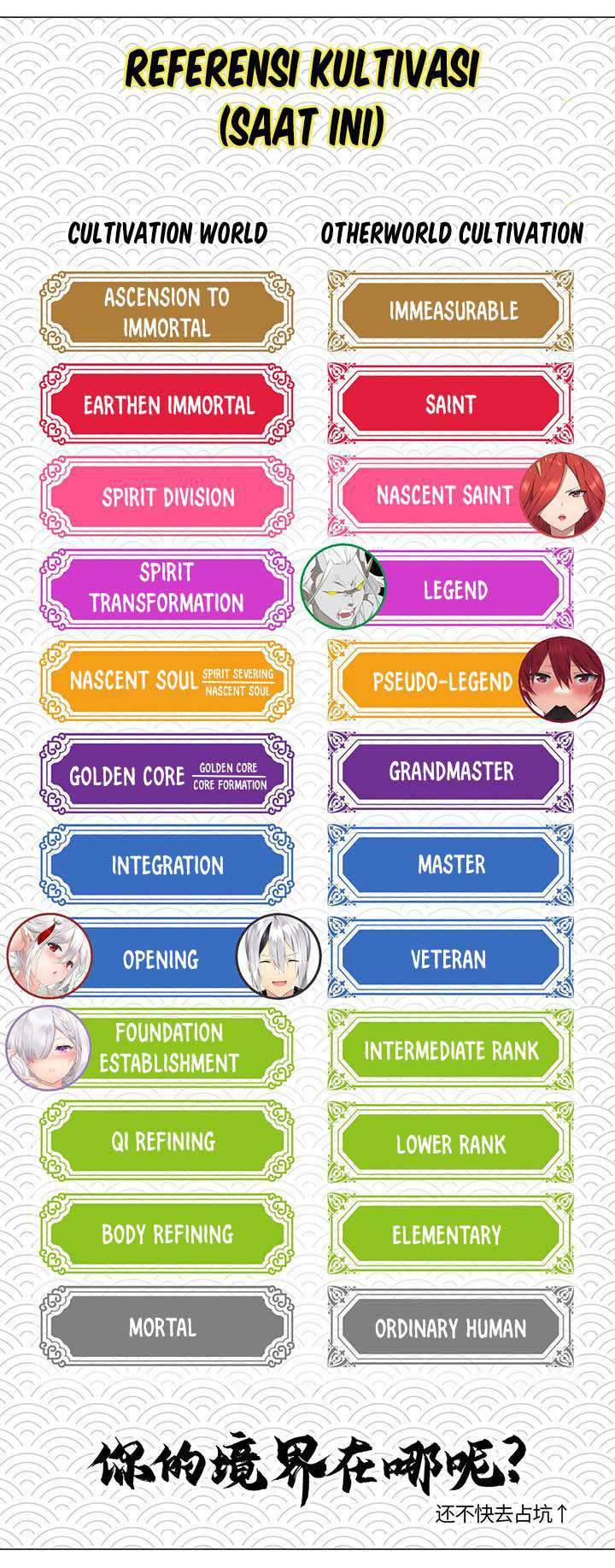 My Harem Grew So Large, I Was Forced to Ascend Chapter 38 Gambar 64