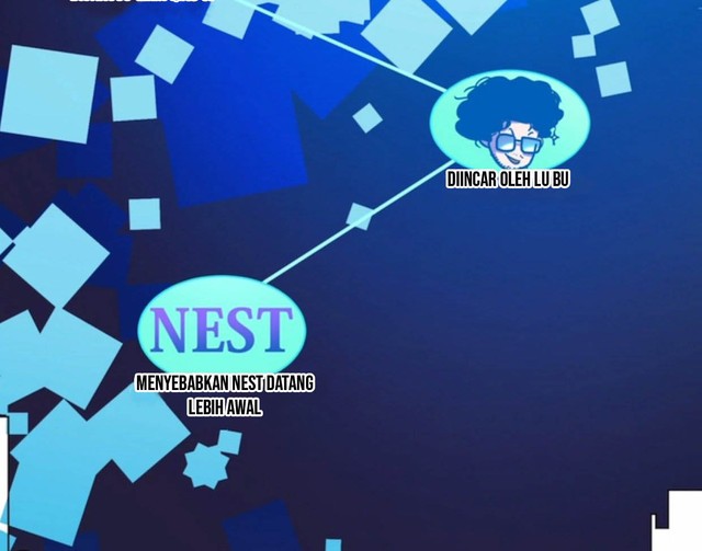 Villain Initialization Chapter 55 Gambar 6