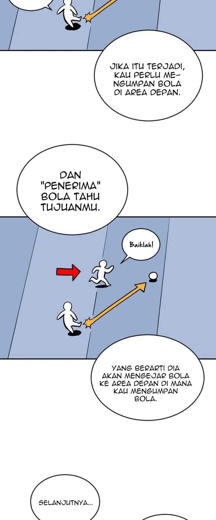 Build Up Chapter 21 Gambar 28