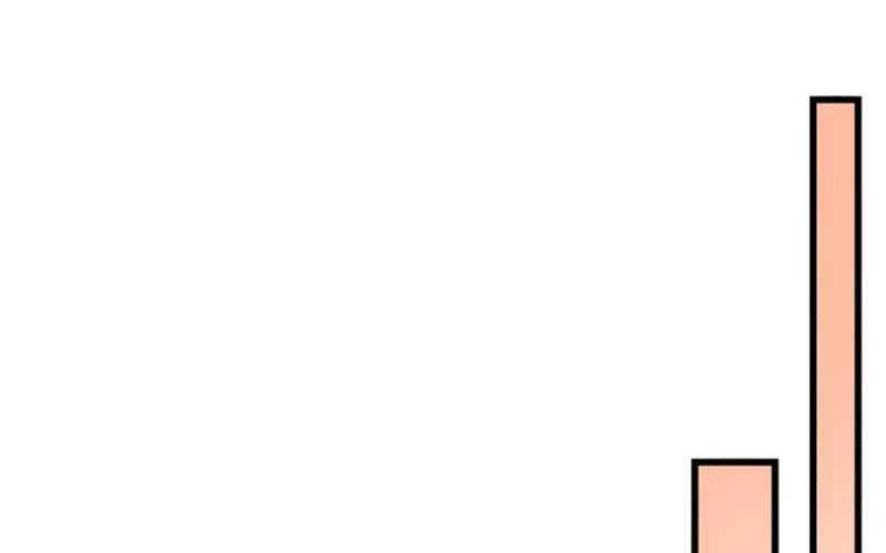 Magic Emperor Chapter 215 Gambar 38