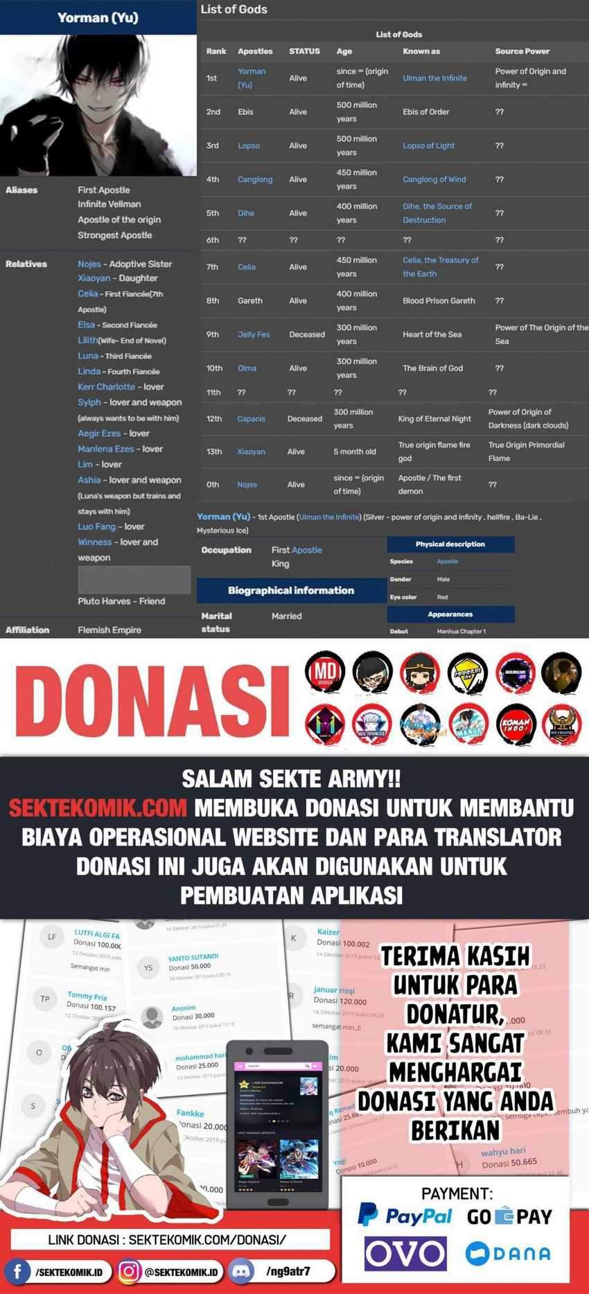 Wuxian Shitu Chapter 167 Gambar 54