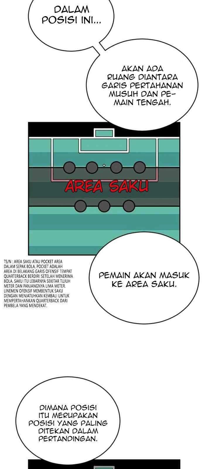 Build Up Chapter 22 Gambar 33