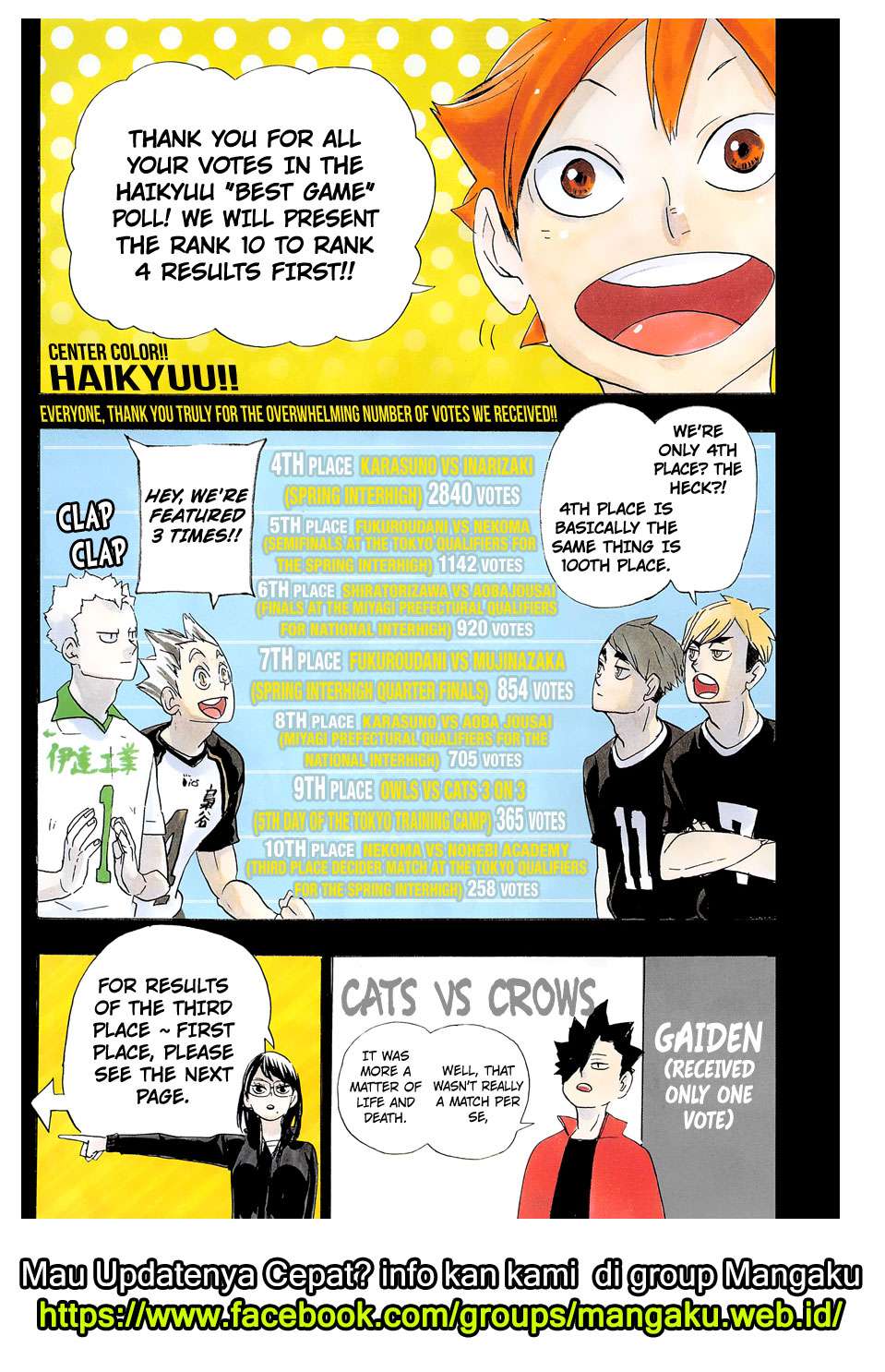 Manga Haikyuu!! Chapter 346 gambar nomor 2