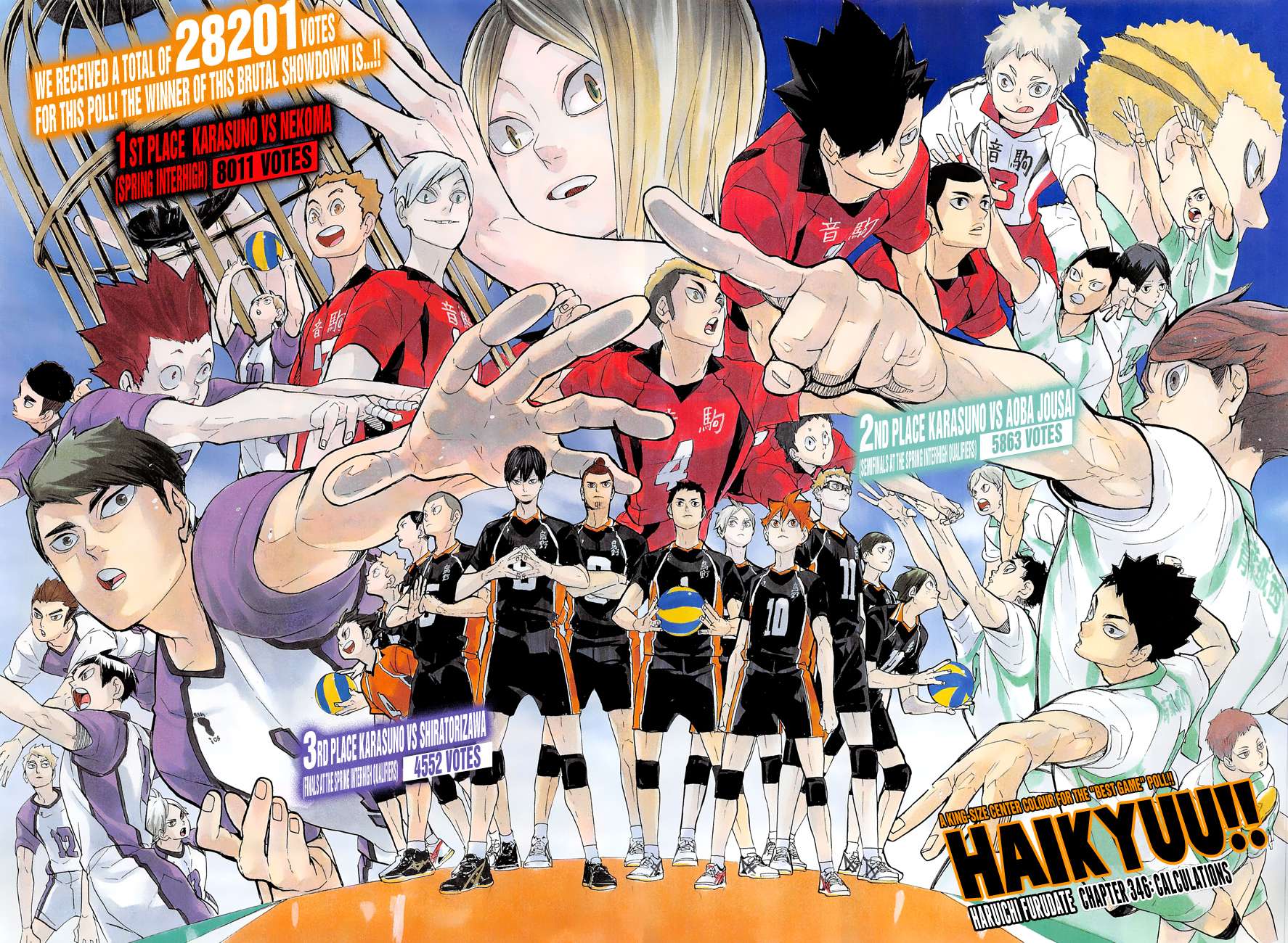 Haikyuu!! Chapter 346 Gambar 3