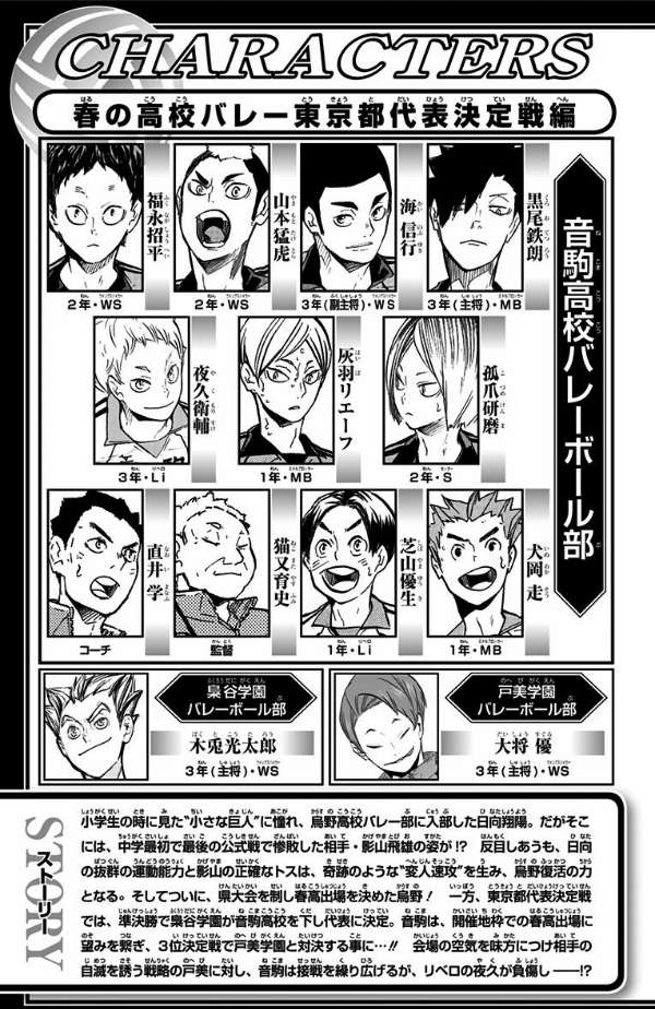 Haikyuu!! Chapter 199 Gambar 3