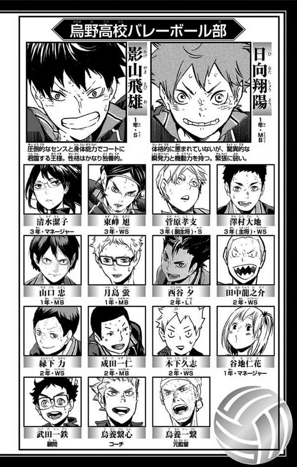 Haikyuu!! Chapter 199 Gambar 4