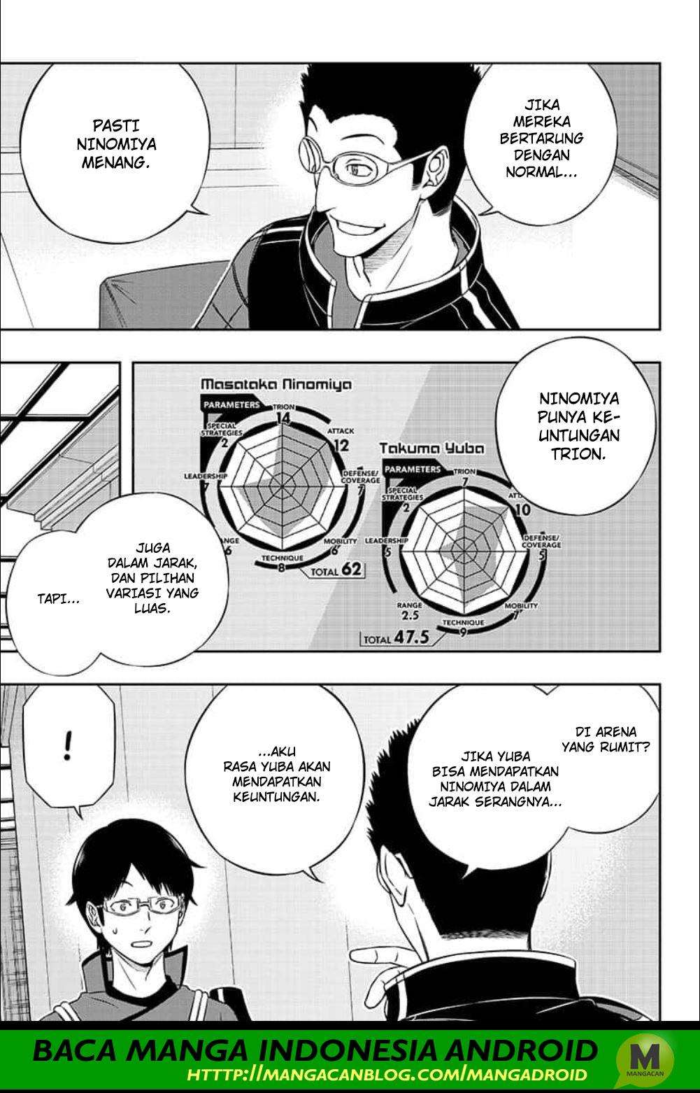 World Trigger Chapter 180 Gambar 15