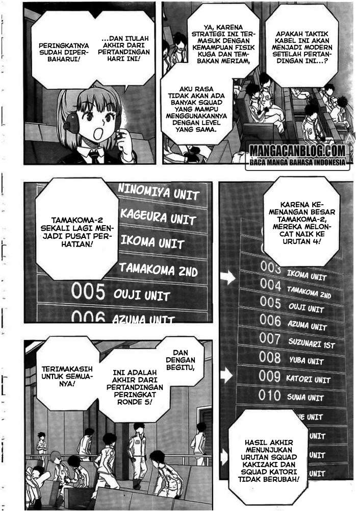 World Trigger Chapter 146 Gambar 14