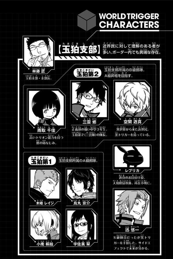 World Trigger Chapter 125 Gambar 6