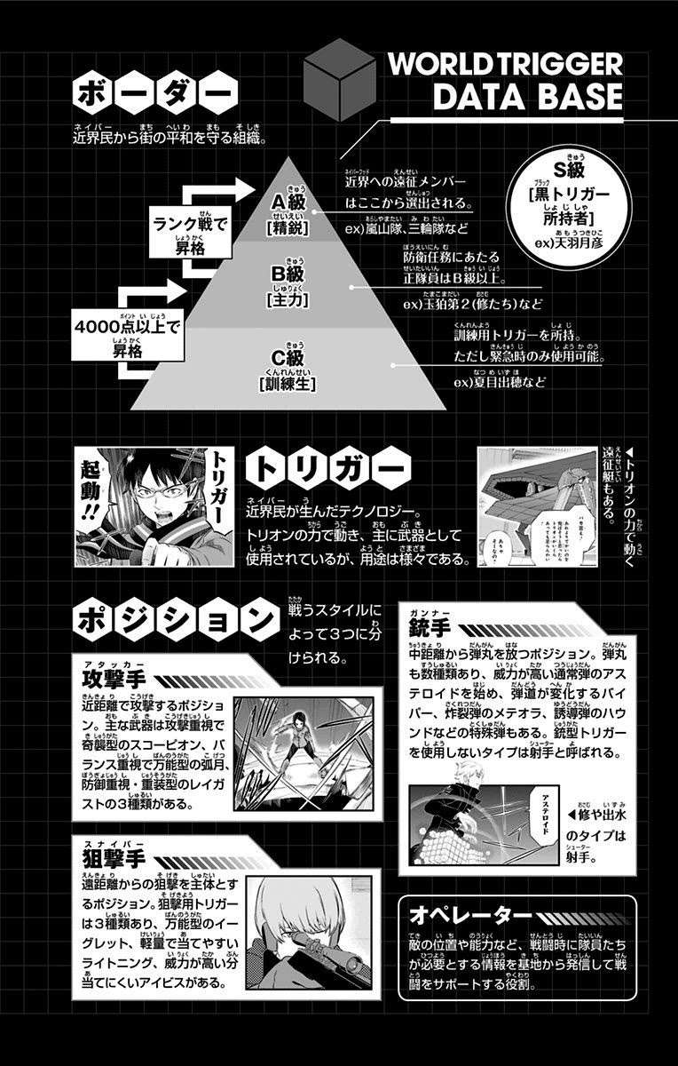 Manga World Trigger Chapter 98 gambar nomor 2