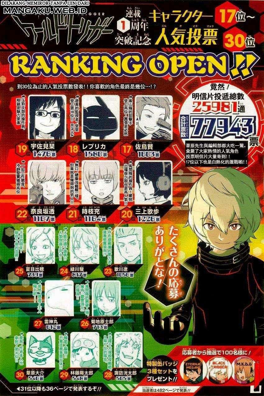 World Trigger Chapter 63 Gambar 5