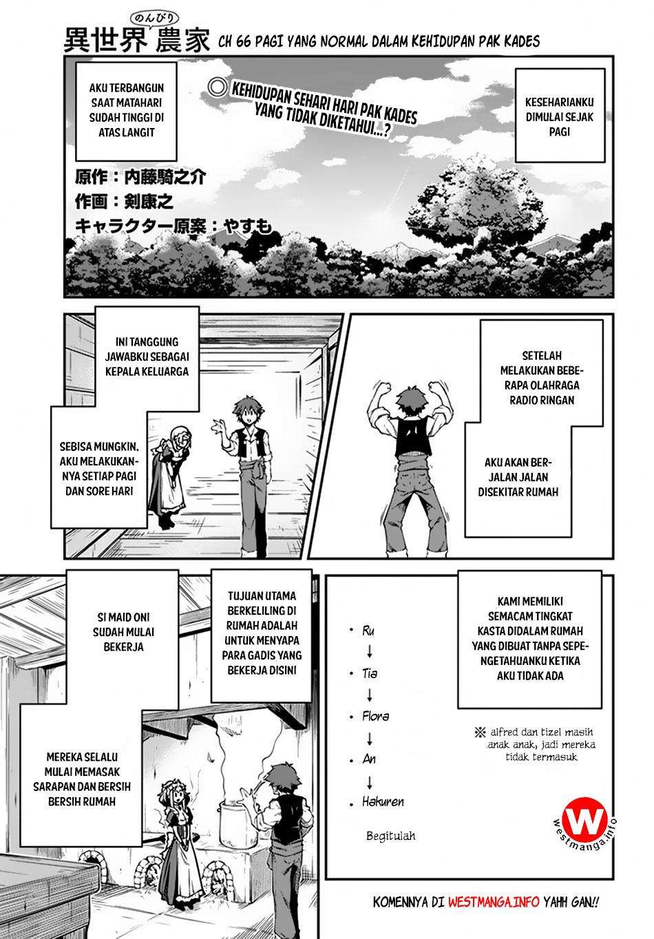 Komik Isekai Nonbiri Nouka Chapter 66 gambar nomor 1